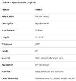 LONGERON DU BAS WABASH DURAPLATE