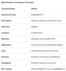 PROFILE DE CONDUIT WABASH