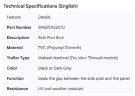 WABASH SIDE POST SEAL PVC