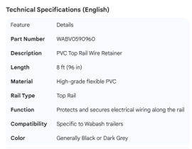 WABASH PVC TOP RAIL WIRE RETAINER 8FT