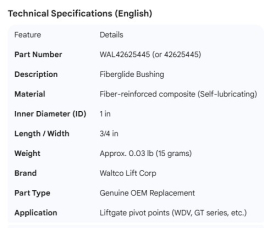 WALTCO BUSHING FIBREGLASS