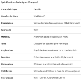 VERROU DE MAIN-D'ACCOUPLEMENT