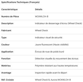 INDICATEUR D'&Eacute;CROU