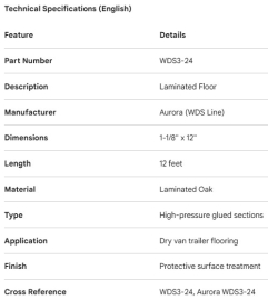 PLANCHER DE BOIS FRANC LAMIN&Eacute;