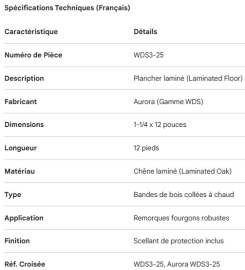 PLANCHER DE BOIS FRANC LAMIN&Eacute;