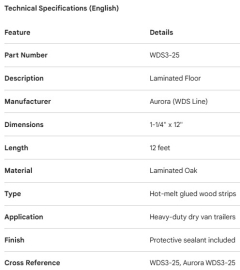 PLANCHER DE BOIS FRANC LAMIN&Eacute;