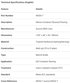 PLANCHER CONTRE-PLAQU&Eacute; POUR CONTENEUR MARIN