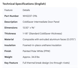 WHITING COLDSAVER DOOR INTER PANEL 13.50" X 96" PPW