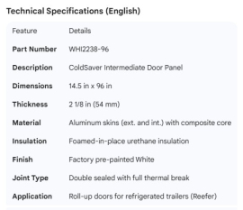 WHITING COLDSAVER DOOR INTER PANEL WHITE 14.5 X 96