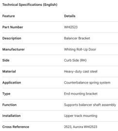 SUPPORT DE BALANCIER