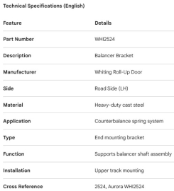 SUPPORT DE BALANCIER