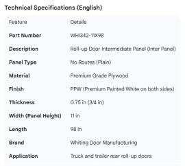 WHITING ROLL-UP DOOR INTER PNL NO ROUTES 0.75"X11"X 98"PPW