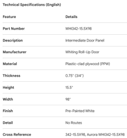 WHITING ROLL-UP DOOR INTER PNL NO ROUTES 0.75"X15.5"X 98"PPW