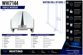 WHITING COLDSAVER ROLL-UP DOOR BOTTOM CHANNEL
