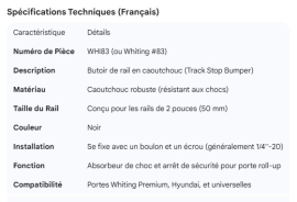 WHITING ROLL-UP DOOR TRACK STOPPER