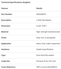 RONDELLE DE BRIDE DE FIXATION