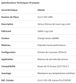 INDICATEUR D'&Eacute;CROU DE ROUE
