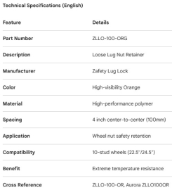 INDICATEUR D'&Eacute;CROU DE ROUE