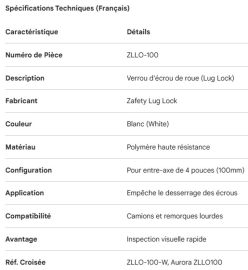 INDICATEUR D'&Eacute;CROU DE ROUE