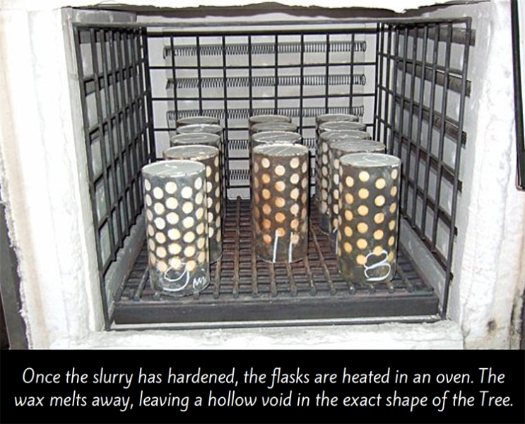 Flasks harden in kiln