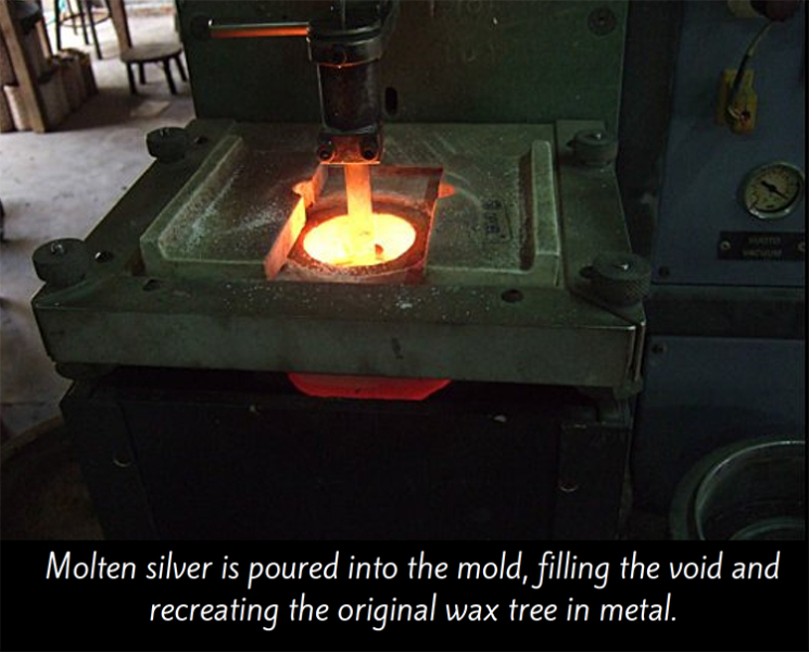 Silver poured into flasks