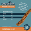 DOGGINSTIX Braided Lamb Collagen 12" 20ct