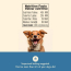 BENNY BULLYS Dog Treat - CHOPS Chicken Heart 60g