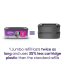 LITTER GENIE Jumbo Refill 28ft
