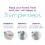 LITTER GENIE Cat Disposal System w/Scoop, Holder & Refill