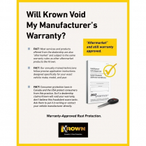 POSTER - WILL KROWN VOID MANUFACTURER WARRANTY