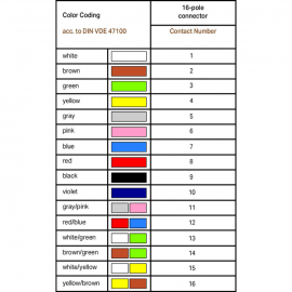 WAGO | 706-100/1602-200 | CONNECTION CABLE; 16-POLE; PLUGGAB