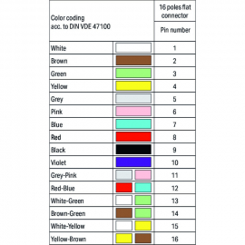 WAGO | 706-100/1602-200 | CONNECTION CABLE; 16-POLE; PLUGGAB