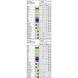 WAGO | 706-6001/300-300 | S-CABLE OMRON CJ1W 2XT16ES