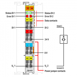 WAGO | 750-425 | 2-CHANNEL DIGITAL INPUT; NAMUR; LIGHT GRAY