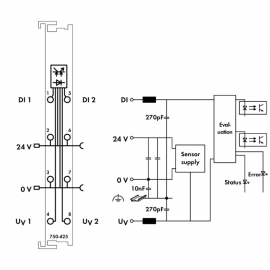 WAGO | 750-425 | 2-CHANNEL DIGITAL INPUT; NAMUR; LIGHT GRAY