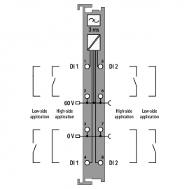 WAGO | 750-429/040-001 | 2-CHANNEL DIGITAL INPUT; 60 VDC; 3