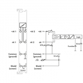 WAGO | 750-452 | 2-CHANNEL ANALOG INPUT; 0 &hellip; 20 MA; DIFFEREN