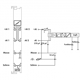 WAGO | 750-452/000-200 | 2-CHANNEL ANALOG INPUT; 0 &hellip; 20 MA;