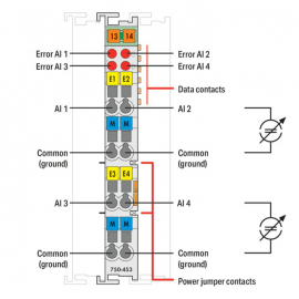 WAGO | 750-453 | 4-CHANNEL ANALOG INPUT; 0 &hellip; 20 MA; SINGLE-E