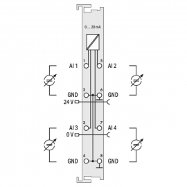 WAGO | 750-453 | 4-CHANNEL ANALOG INPUT; 0 &hellip; 20 MA; SINGLE-E