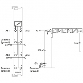 WAGO | 750-453 | 4-CHANNEL ANALOG INPUT; 0 &hellip; 20 MA; SINGLE-E