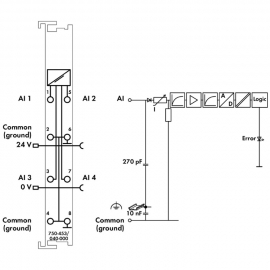 WAGO | 750-453/040-000 | 4-CHANNEL ANALOG INPUT; 0 &hellip; 20 MA;