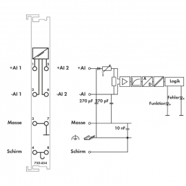 WAGO | 750-454 | 2-CHANNEL ANALOG INPUT; 4 &hellip; 20 MA; DIFFEREN
