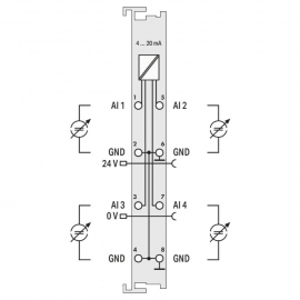 WAGO | 750-455 | 4-CHANNEL ANALOG INPUT; 4 &hellip; 20 MA; SINGLE-E