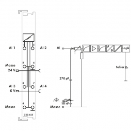 WAGO | 750-455 | 4-CHANNEL ANALOG INPUT; 4 &hellip; 20 MA; SINGLE-E