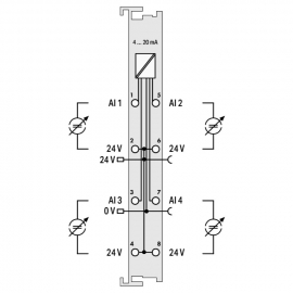 WAGO | 750-455/020-000 | 4-CHANNEL ANALOG INPUT; 4 &hellip; 20 MA;