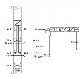 WAGO | 750-455/020-000 | 4-CHANNEL ANALOG INPUT; 4 &hellip; 20 MA;