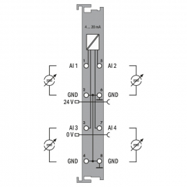 WAGO | 750-455/040-000 | 4-CHANNEL ANALOG INPUT; 4 &hellip; 20 MA;