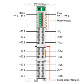 WAGO | 750-458 | 8-CHANNEL ANALOG INPUT; THERMOCOUPLE; ADJUS