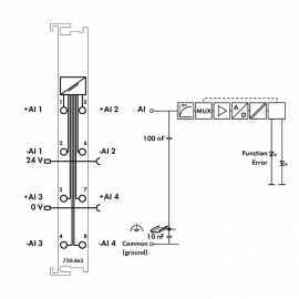 WAGO | 750-463 | 4-CHANNEL ANALOG INPUT; FOR PT100/RTD RESIS